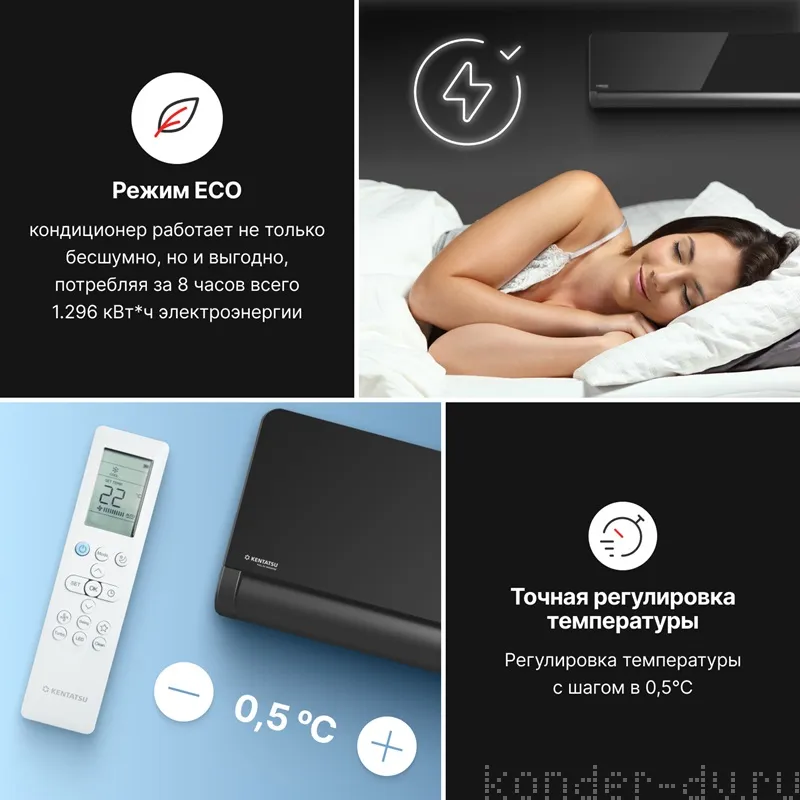 ����������� KENTATSU ����� OMORI Inverter